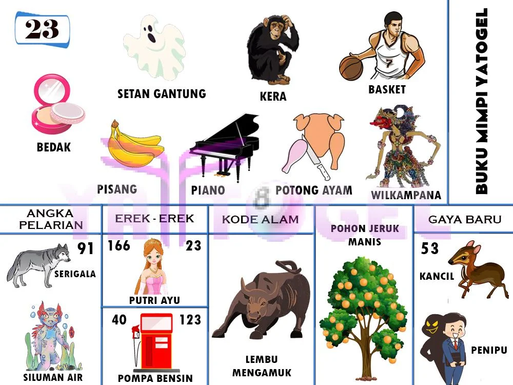 buku mimpi erek erek togel 23