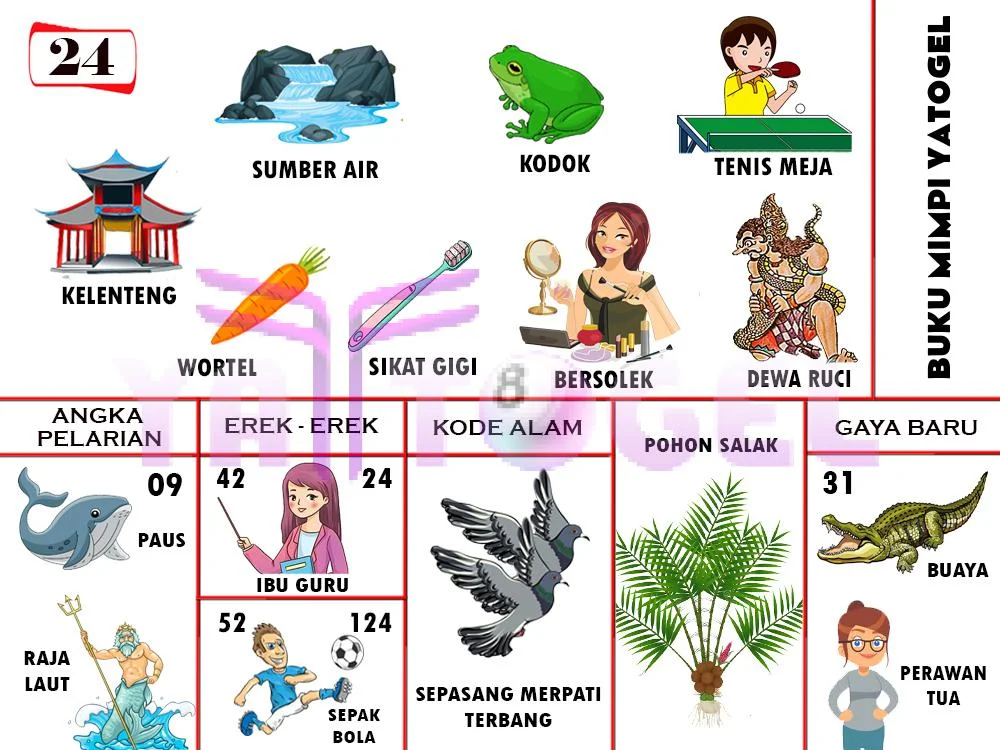 buku mimpi erek erek togel 24
