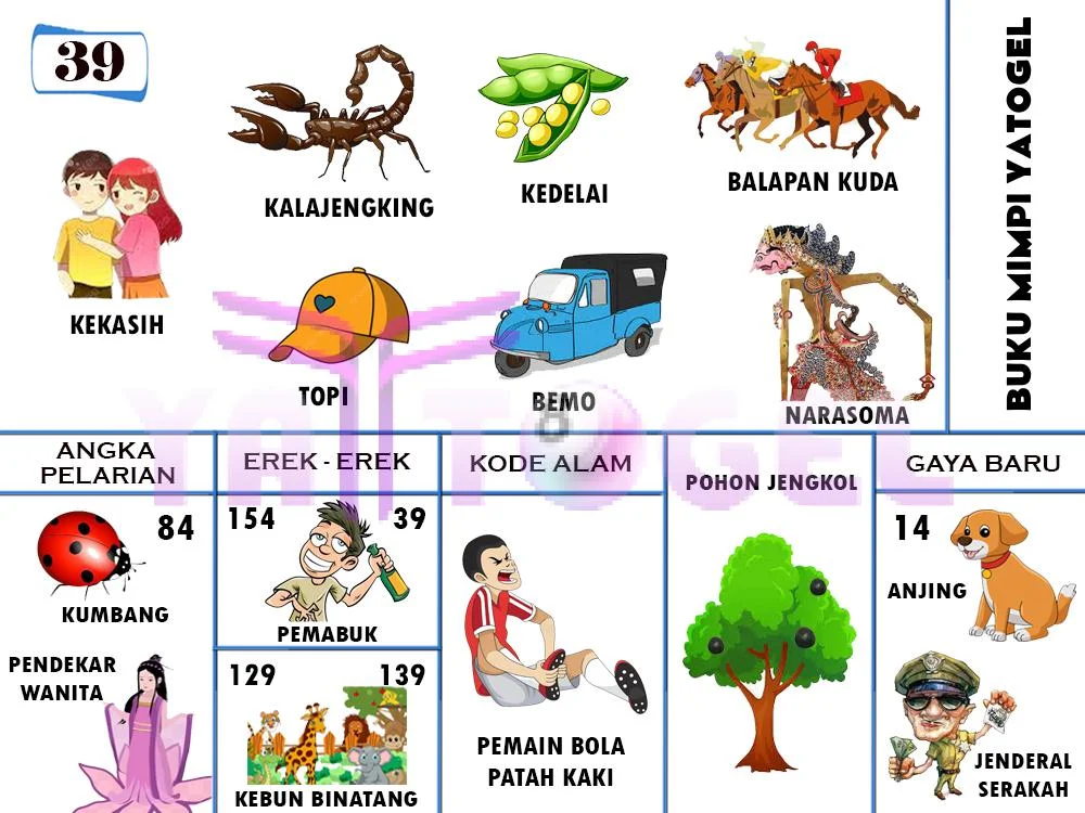 buku mimpi erek erek togel 39