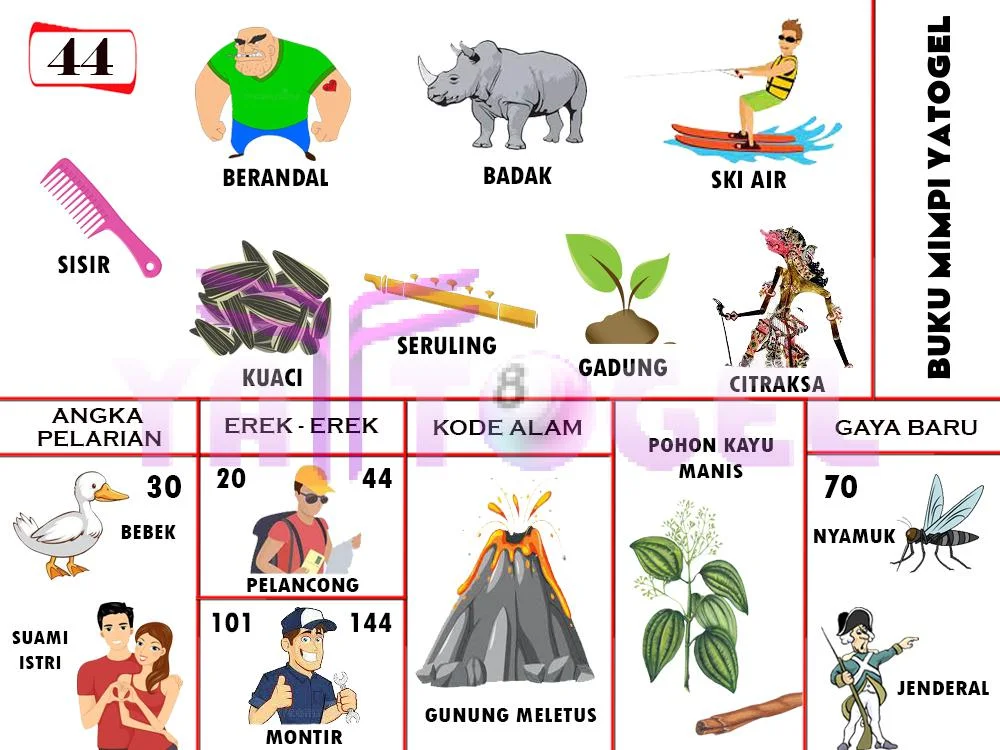 buku mimpi erek erek togel 44