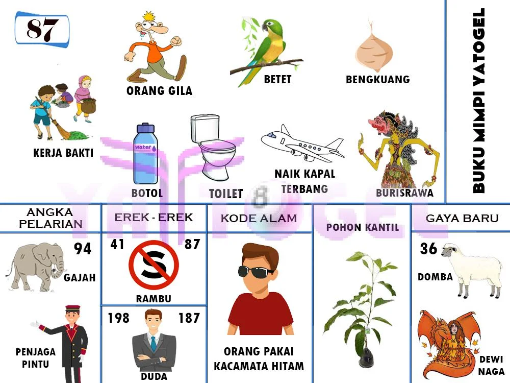 buku mimpi erek erek togel 87